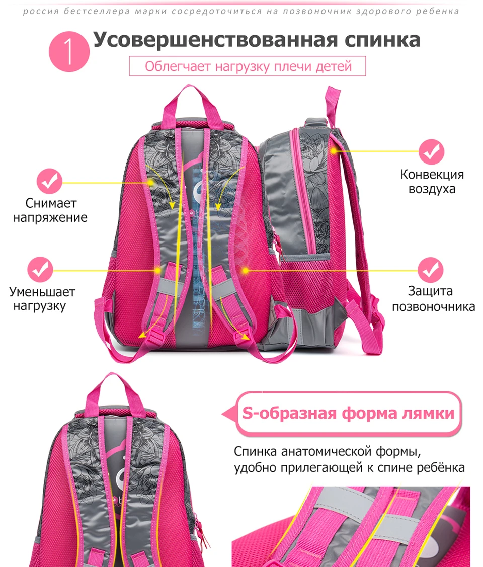 Детский рюкзак GRIZZLY для девочек, модный рюкзак Mochila, повседневный ранец, водонепроницаемый, с принтом, школьные сумки, большая емкость, дорожные сумки