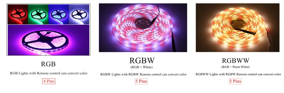 RGB Светодиодные ленты Водонепроницаемый 5050 5 м 10 м 15 м 20 м 30 м DC 12 В rgbww RGBW светодио дный свет гибкие полосы добавить контроллер Мощность