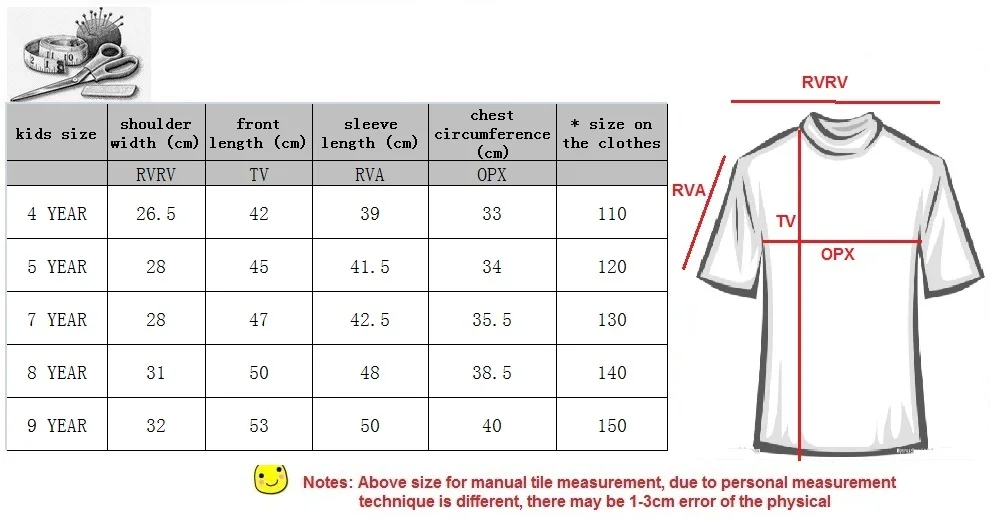 size-T