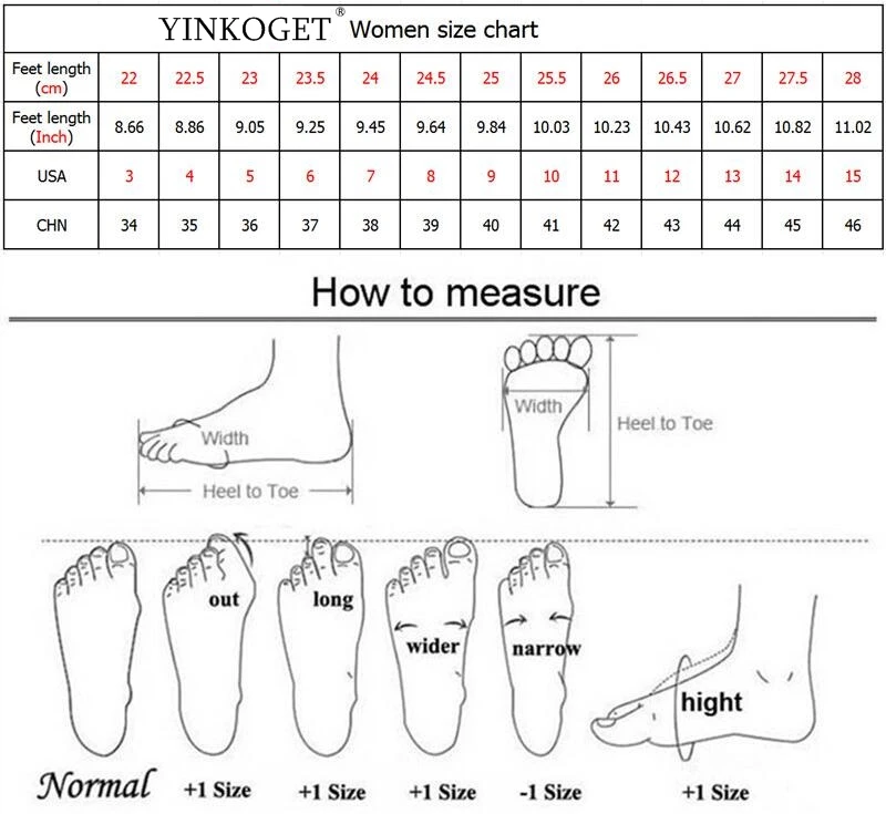 YINKOGET