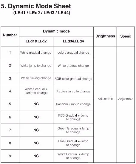ls1-9