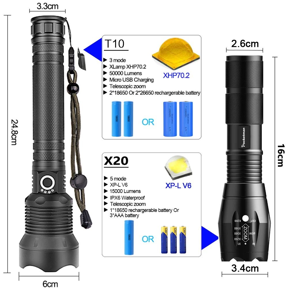 80000 люмен лампа xhp70.2 самый мощный светодиодный светильник-вспышка usb фонарь xhp70 18650 или 26650 батарея лучший походный светильник ручной светильник