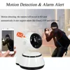 Video Surveillance