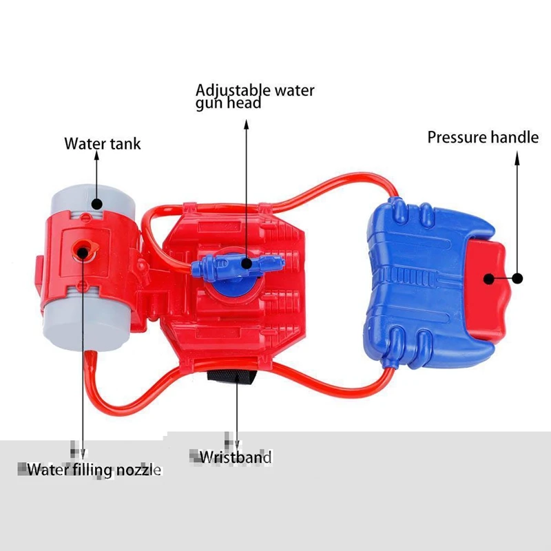 Летний детский браслет ручной спрей под давлением водяной пистолет для плавания детские модели игрушки для бассейна аксессуары