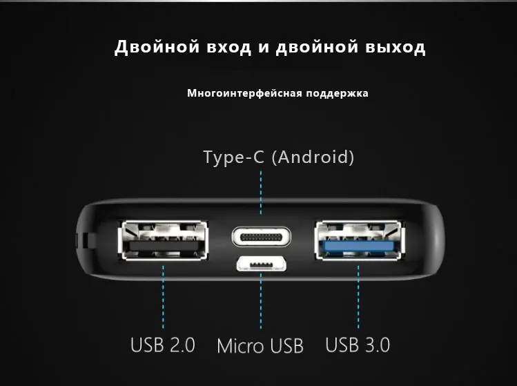 20000 мАч Мини банк питания Tpye-C Intput Быстрая зарядка боковой дисплей портативное зарядное устройство двойной USB быстрый выход 10000 мАч Внешний аккумулятор