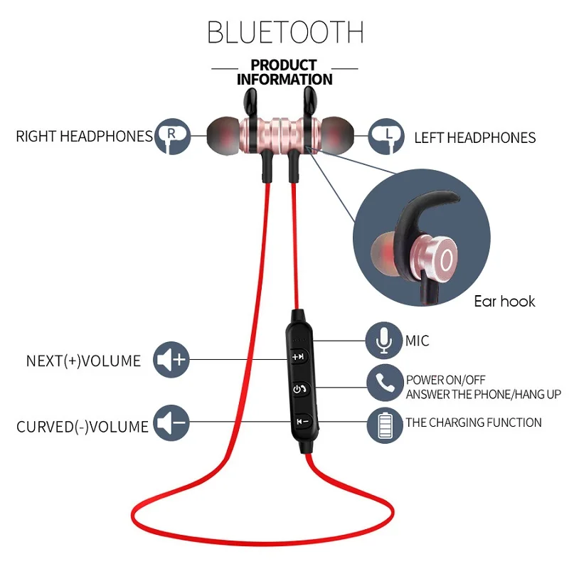 YOU FIRST Bluetooth наушники Беспроводная гарнитура с микрофоном Handsfree спортивные Bluetooth наушники стерео магнитные Auriculares