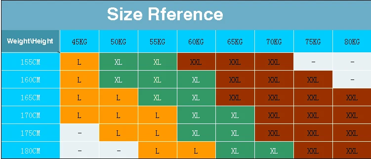 SIZE