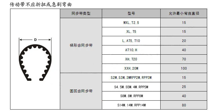 TB2Vg71XVXXXXbjXpXXXXXXXXXX_!!53662264