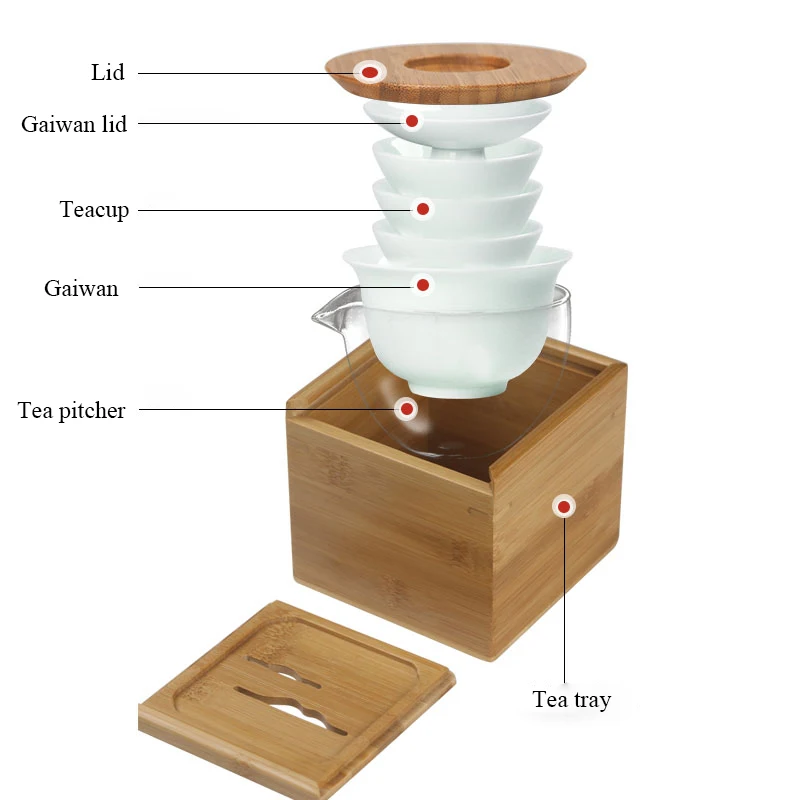 Tea Cup Tea Ceremony Tools Tea Set TANGPIN Ceramic Gaiwan Teacups Ceramic Chinese Tea Pot Portable Travel Tea Set