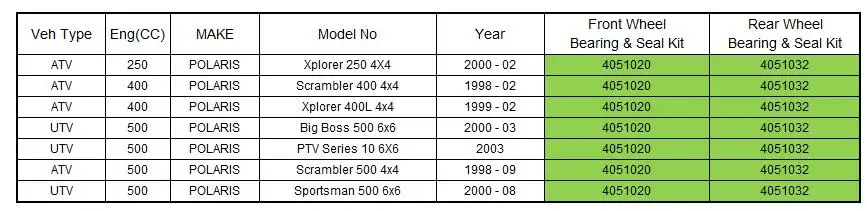 PO-4051020-1