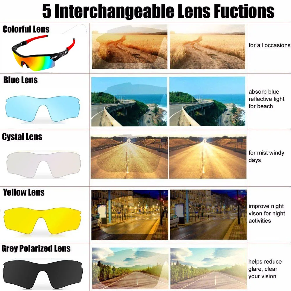 Men and Women Polarized grey Main Lens with interchange 4 function PC lens Sport eyewear Cycling sun glasses Sunglasses