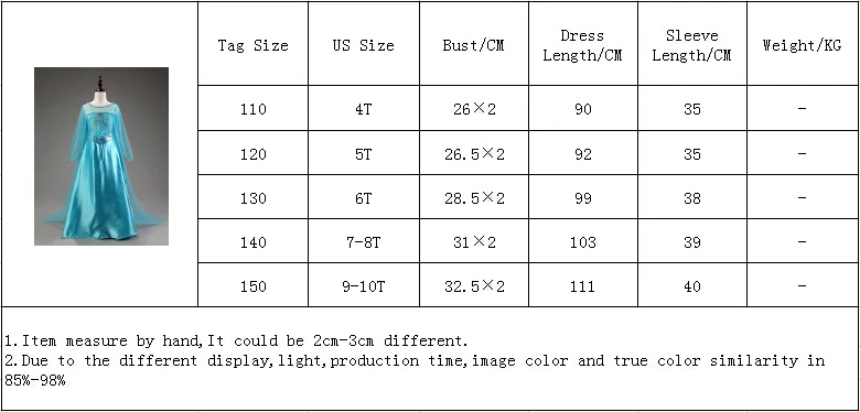Новое платье принцессы Эльзы; платья для девочек; костюмы для детей; нарядные вечерние платья Анны; Карнавальная одежда для маленьких девочек
