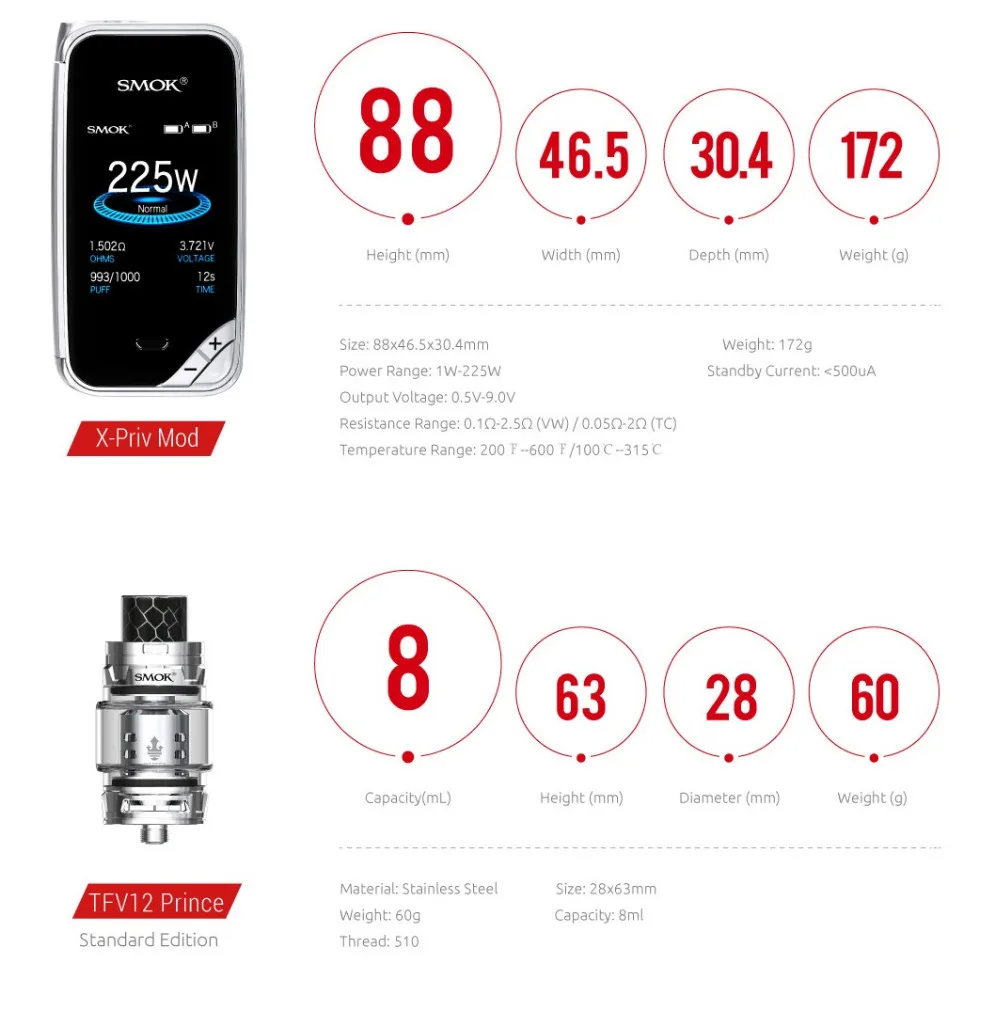 X-Priv kit 16