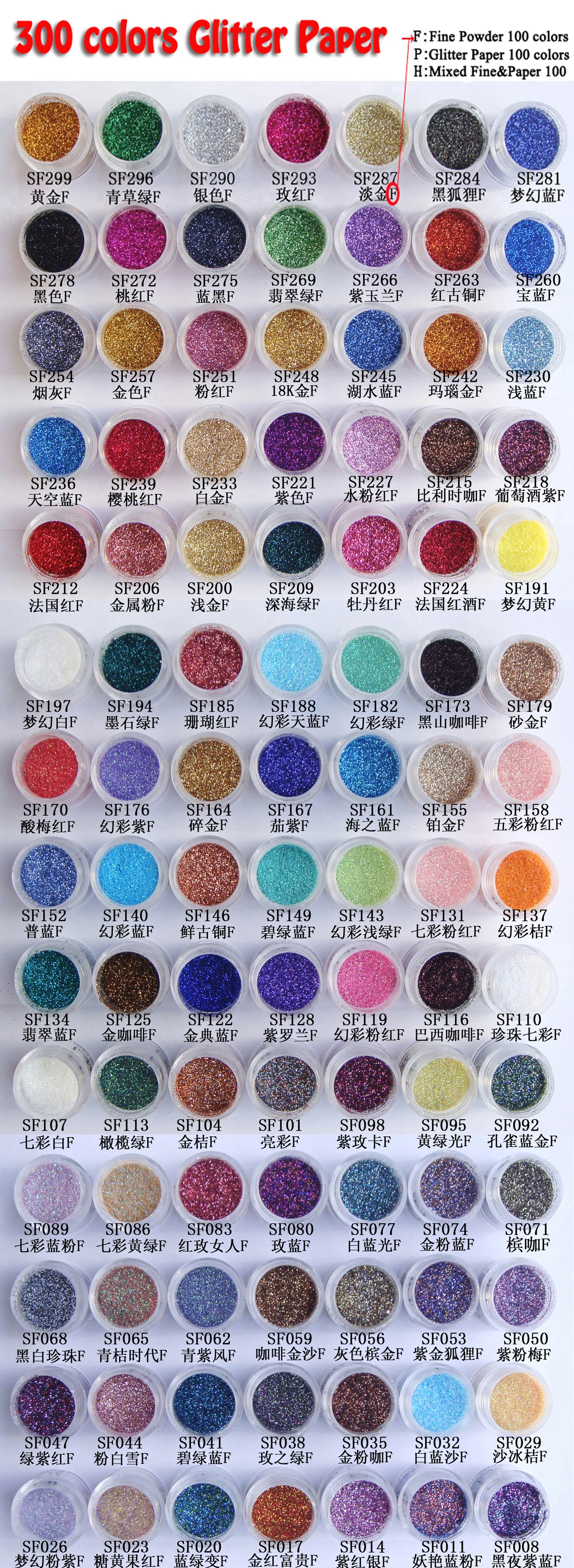 مسمار 1 جرة/مربع 10 مللي مسمار الفن Multicoloured الأبيض مسمار بريق غرامة بودرة للأظافر الفن الديكور 300 الألوان ل هلام البولندية 3-40 مسمار 1 جرة/مربع 10 مللي مسمار الفن Multicoloured الأبيض مسمار بريق غرامة بودرة للأظافر الفن الديكور 300 الألوان ل هلام البولندية 3-40