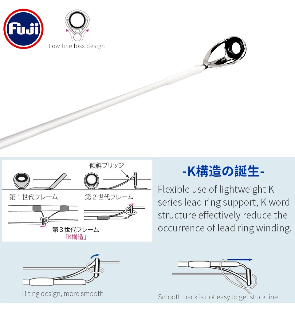 Vara de Pesca Haste de Arremesso de Carbono Canne a Peche Tsurinoya Destreza Fundição Vara Isca Truta Rápido Haste Fuji Acessórios 2.16m ul 7 TSURINOYA DESTREZA 2.16m UL Fundição Vara de