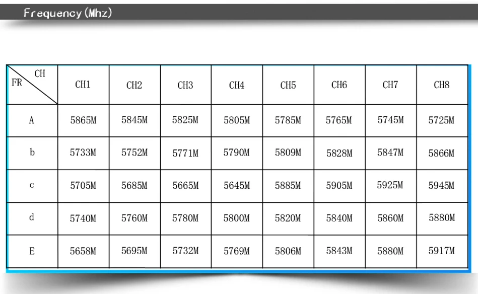 Передатчик EWRF 7092TM Pro 5,8G 40CH 25 mW/200 mW/500 mW переключаемый видео передатчик 20x20mm w/tbs Smart Audio для мини дрона