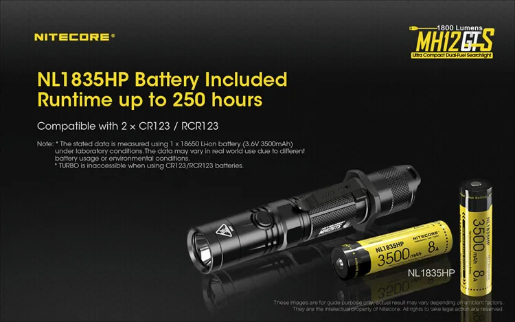 Nitecore 1800 LMs MH12GTS+ 18650 батарея микро USB перезаряжаемые тактические фонари CREE XPP35 HD светодиодный уличный поисковый фонарь