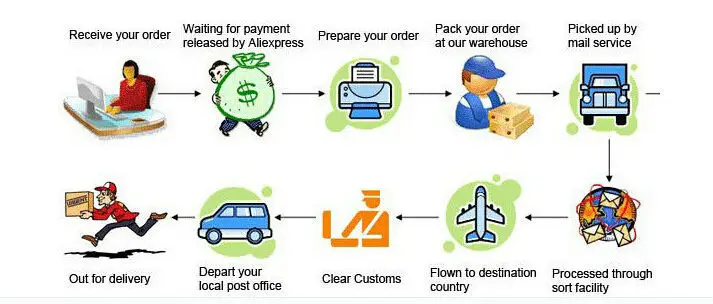 HTB1W5gMGpXXXXchXpXXq6xXFXXX6