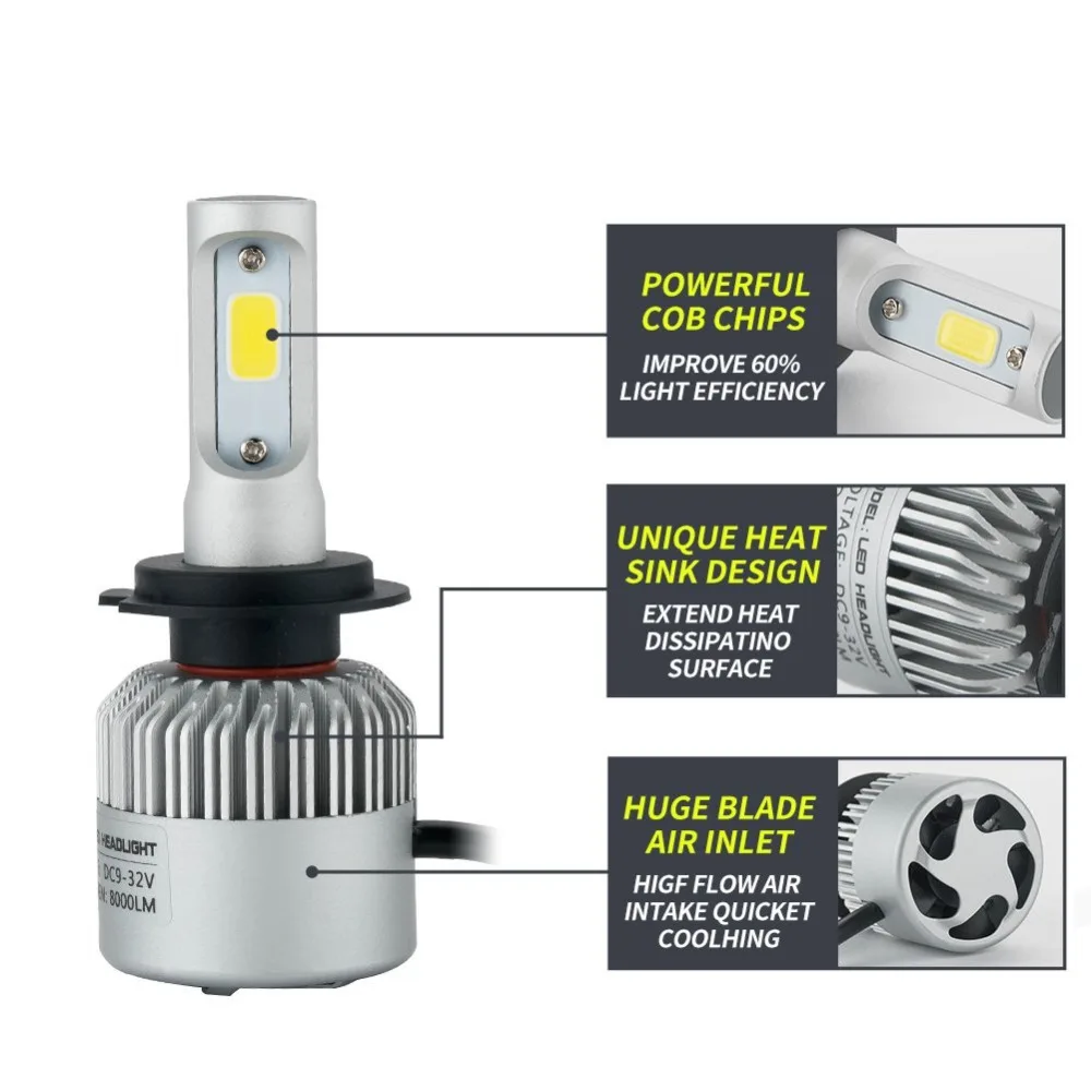 В продаже! 2 шт. светодиодные лампы 72 Вт 8000 лм|headlight bulb|replacing fog lightsfog light bulb |