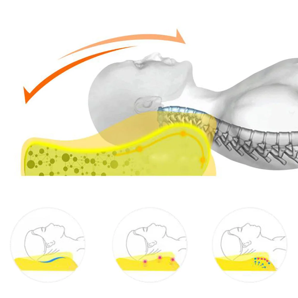 Memory Foam Lash подушка для шейки матки контурная подушка для наращивания ресниц ресницы для наращивания салонного использования контурные подушки для шеи макияж