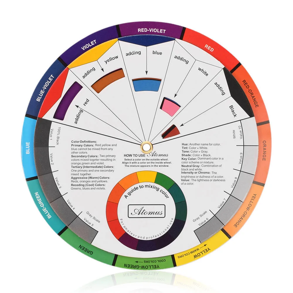 Мини-пигмент для татуажа, цвет колеса, руководство по смешиванию цветов, Круглая Бумажная карта для бровей, губ, микроблейдинг, тату, Перманентный макияж, аксессуары