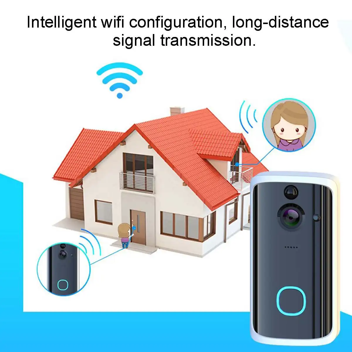 Умный дверной звонок с Wi Fi и камерой 2 сторонний беспроводной домофон приложение