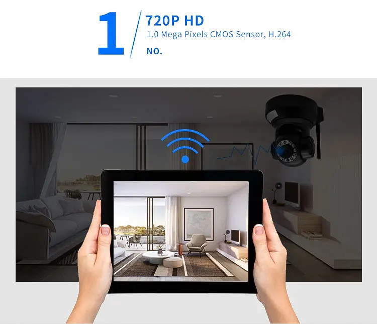 НЕО Coolcam nip-20ozx 720 P IP Камера сети Wi-Fi ИК Ночное видение CCTV видеонаблюдения cam, Поддержка iPhone, android