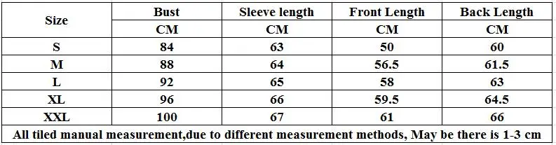 CM2