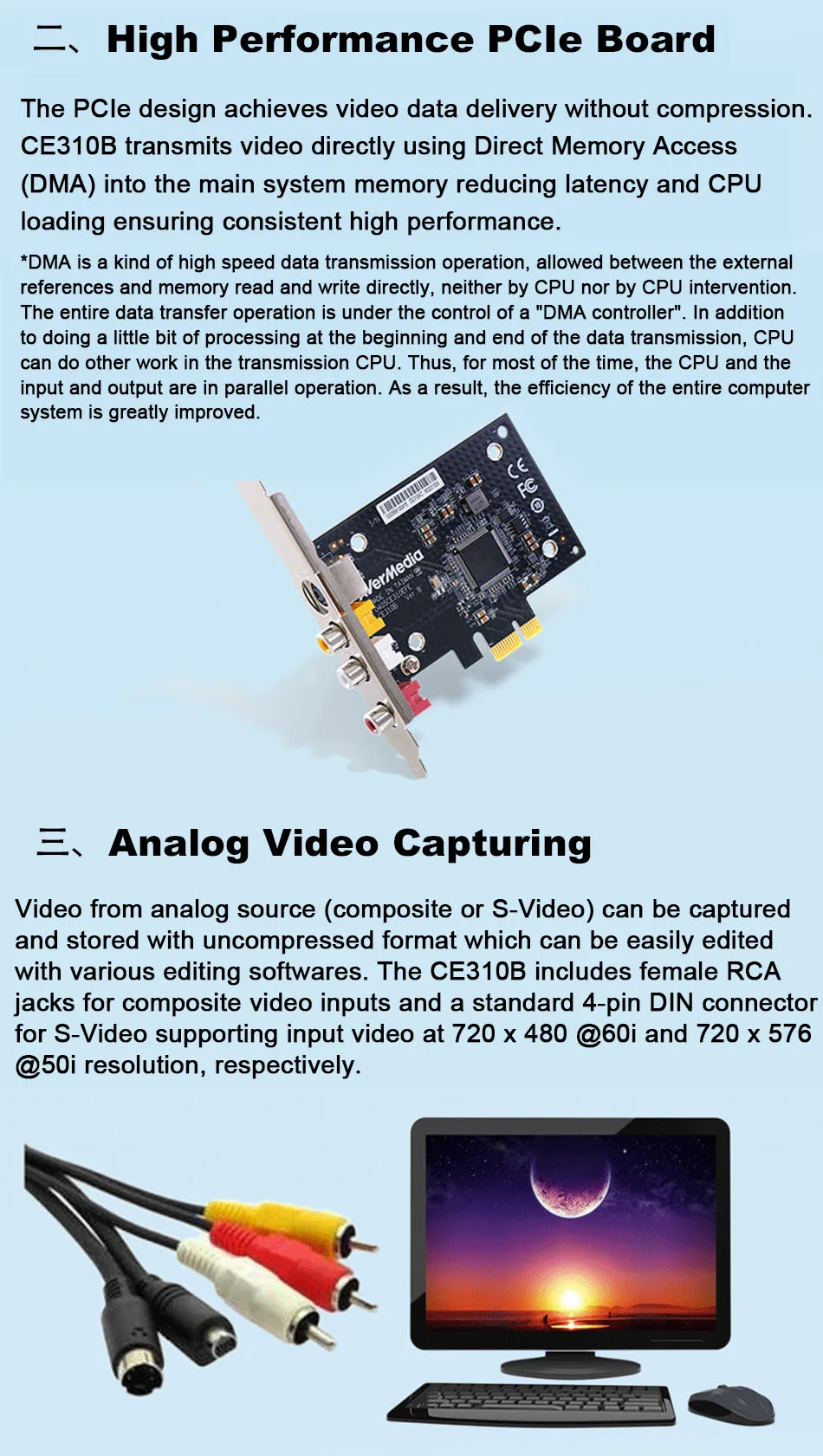CE310B-2