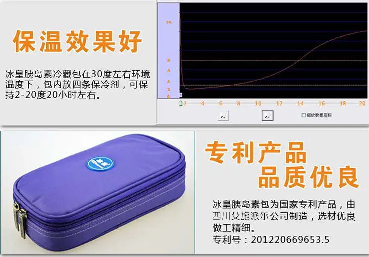 Коробка для инсулина холоднее. Диабет путешествия мини портативный инсулиновый охладитель сумка для хранения 4 шт. хладагента температура отображается