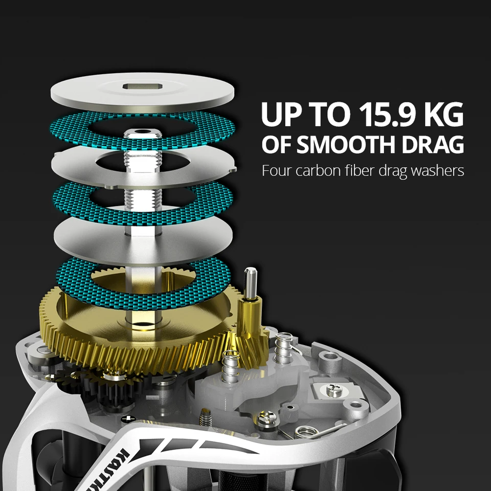 kastking kapstan 300