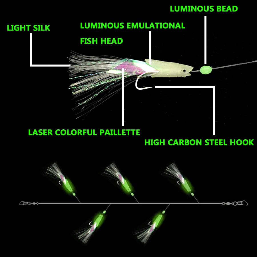 20 упаковок, Сабики, мягкие рыболовные крючки, снасти, перья скумбрии, окуня, треска, приманка для морской рыбалки, светящийся рыболовный крючок, тройная приманка, рыболовная проволока