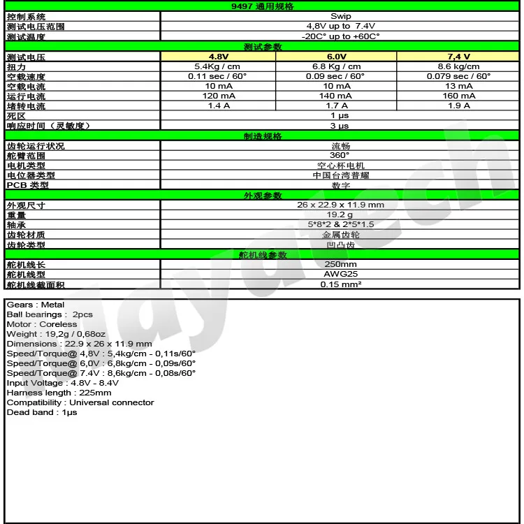 PTK舵机参数表2018-2