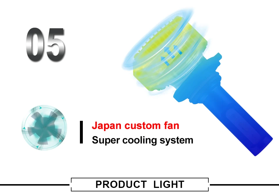 H7 LED Car Headlight Bulb LED H1 H4 H11 (7)