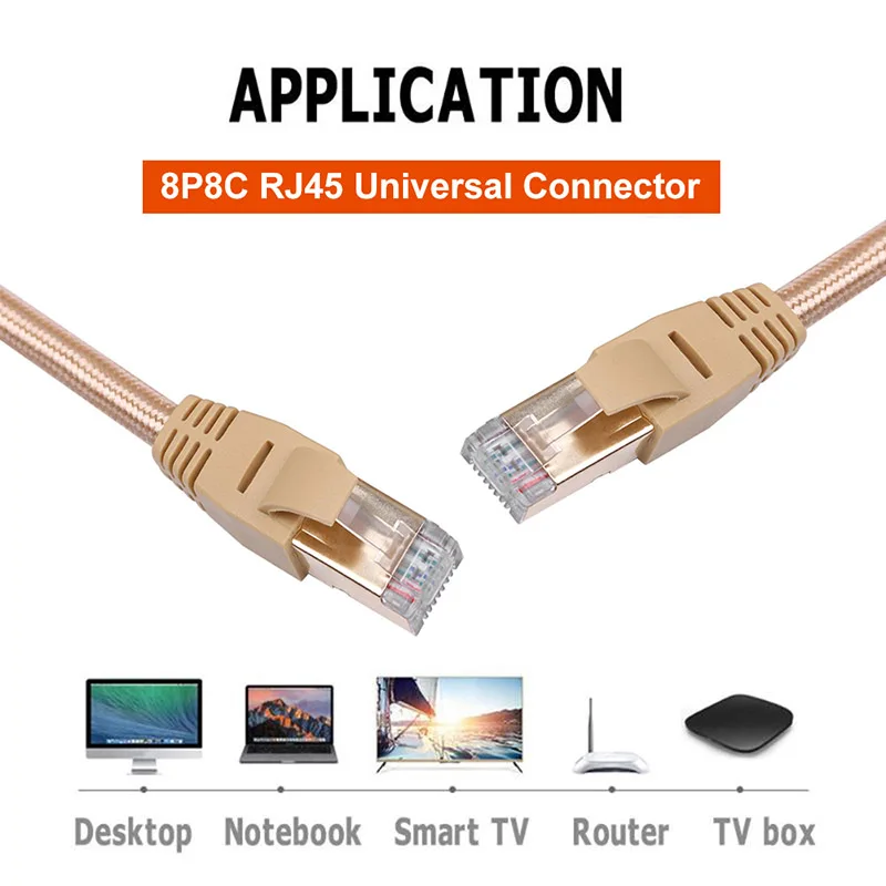Ethernet кабель RJ45 Cat7 Lan кабели UTP сети Интернет шнур для модемного маршрутизатора HSJ