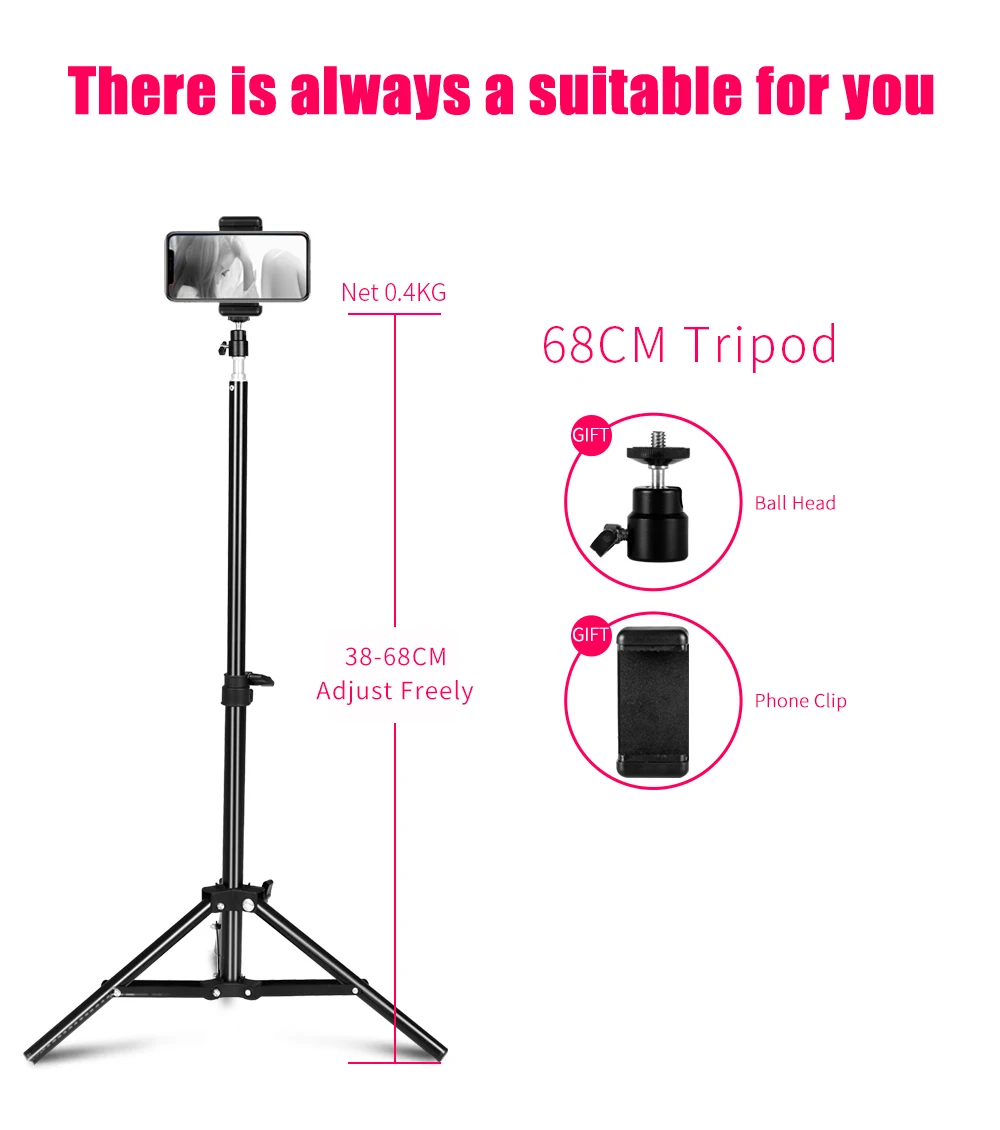 68CM 