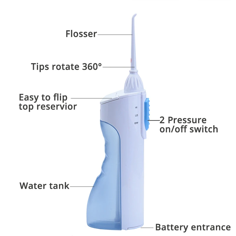 Ирригатор для полости рта, электрическая мощность, портативная нить для струи воды, зубная нить для чистки зубов, гигиена полости рта, зубные щетки