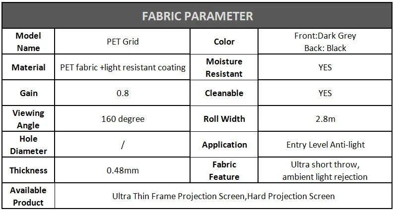 fabric