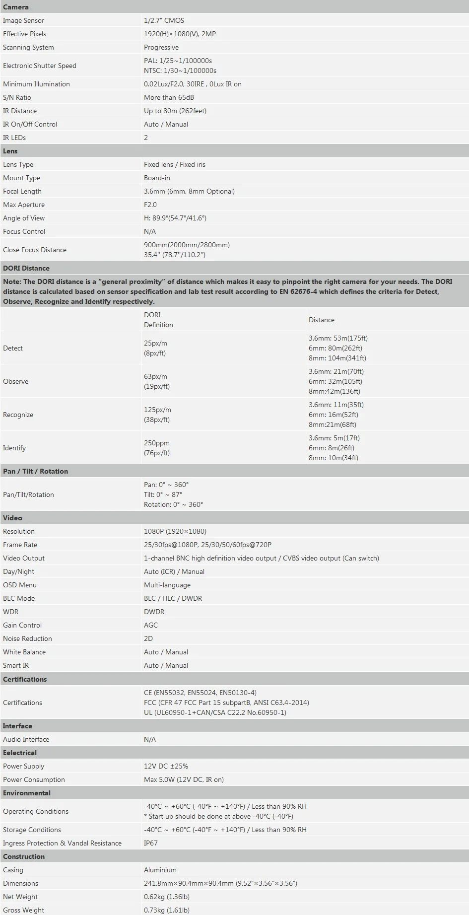 HAC-1200DP Specifications