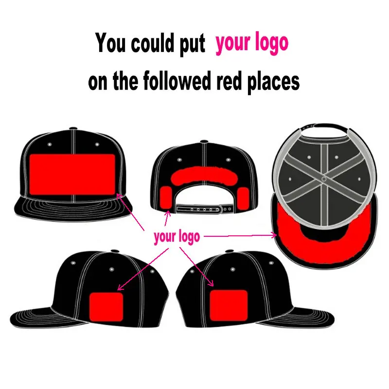 (3)_