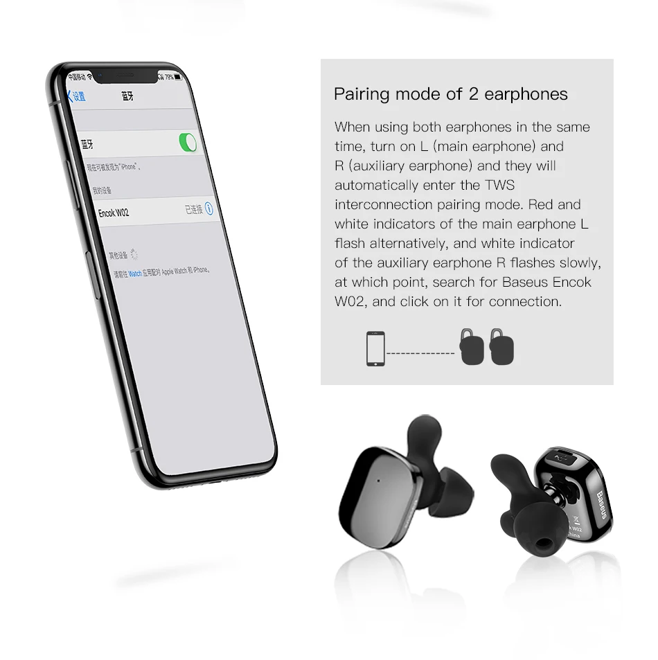 Baseus W02 Bluetooth наушники TWS наушники Водонепроницаемые Гарнитуры для близнецов стерео звук громкой связи беспроводные Bluetooth наушники с микрофоном