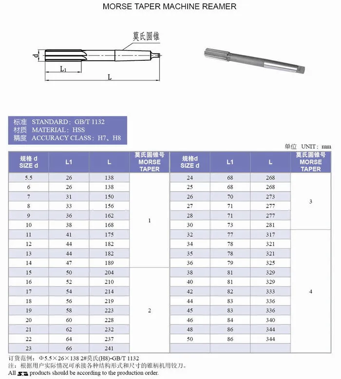 a1497cf609cef9ace31bc1eff940054_