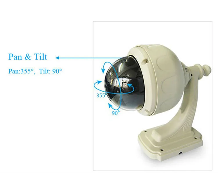 Sacam AP006 1280*720 P купольная ip-камера Открытый безопасности водонепроницаемый DIY Kit Wi-Fi беспроводной Cam Sricam (белый) SP015 для дома