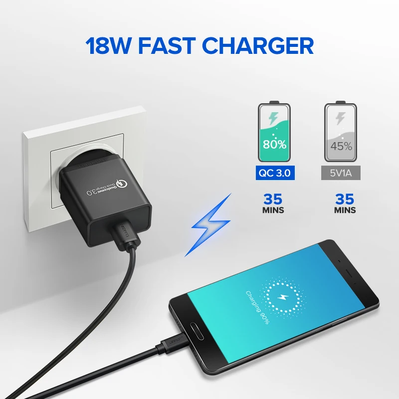 Fast charge qc 3.0. Зарядка quick charge 3.0. быстрая зарядка ugreen. ugreen зарядка. зарядное устройство ugreen 65 вт.
