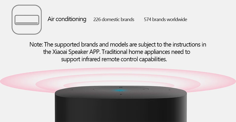 Xiaomi mijia AI беспроводной bluetooth динамик универсальный пульт дистанционного управления WiFi 4 инфракрасных датчика стерео умный динамик с микрофоном