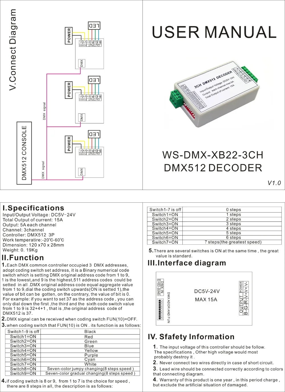 3 канала декодер DMX диммер контроллер 3CH DMX512 RGB декодер Max 5A каждый канал для Светодиодные ленты фонари модуль