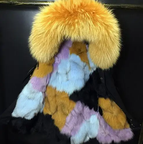 Рисунок 2 - Женская зимняя теплая парка шуба