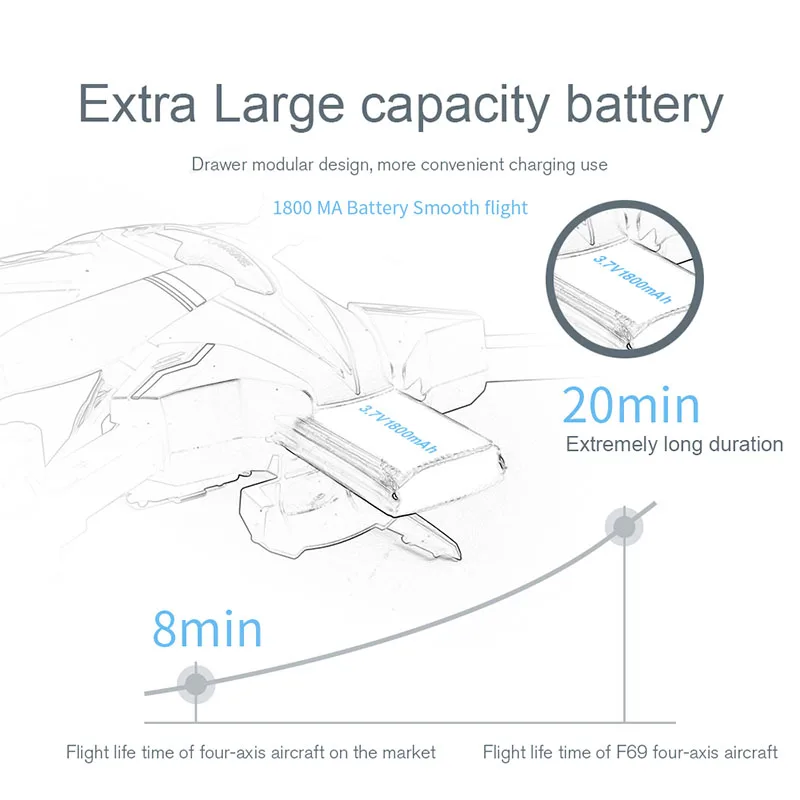 18 минут батарея Fly RC вертолет Дрон с камерой без камеры Профессиональный складной rc Квадрокоптер игрушки для подарка на день рождения