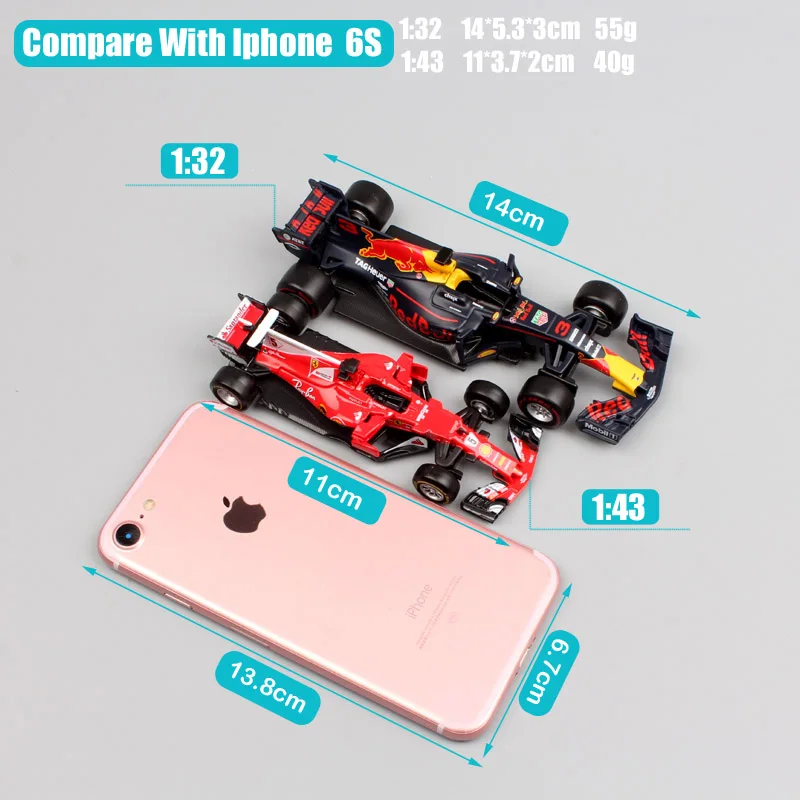 1/32 Scale BBurago RedBull Racer RB13 #33 Max Verstappen