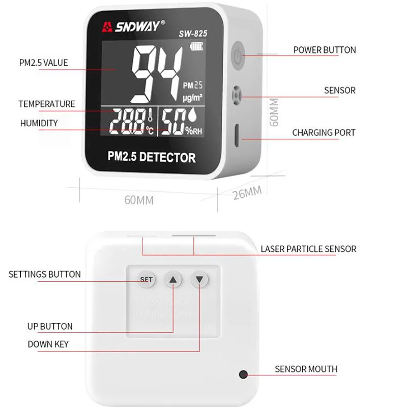 SW-825 цифровой Мониторинг качества воздуха PM2.5 детектор тестер газоанализатор Температура влажность счетчик диагностический инструмент